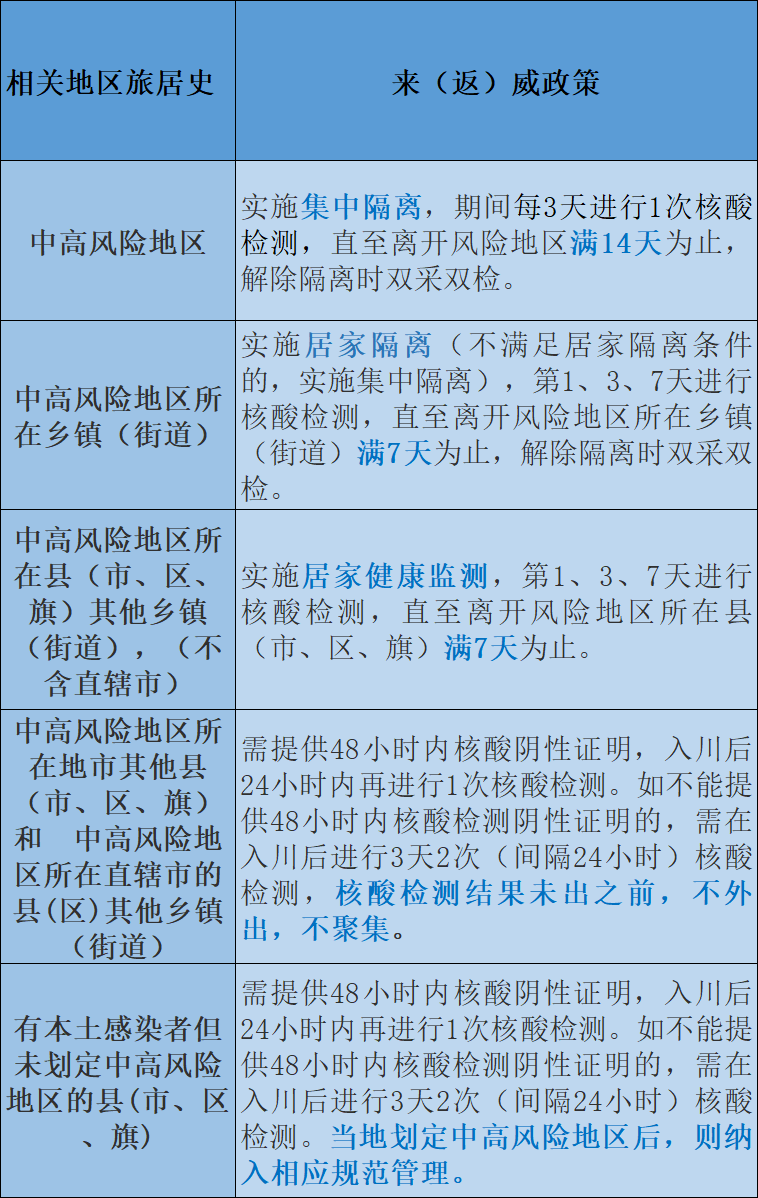 威远最新疫情下的自然探索之旅，寻求内心平和与宁静