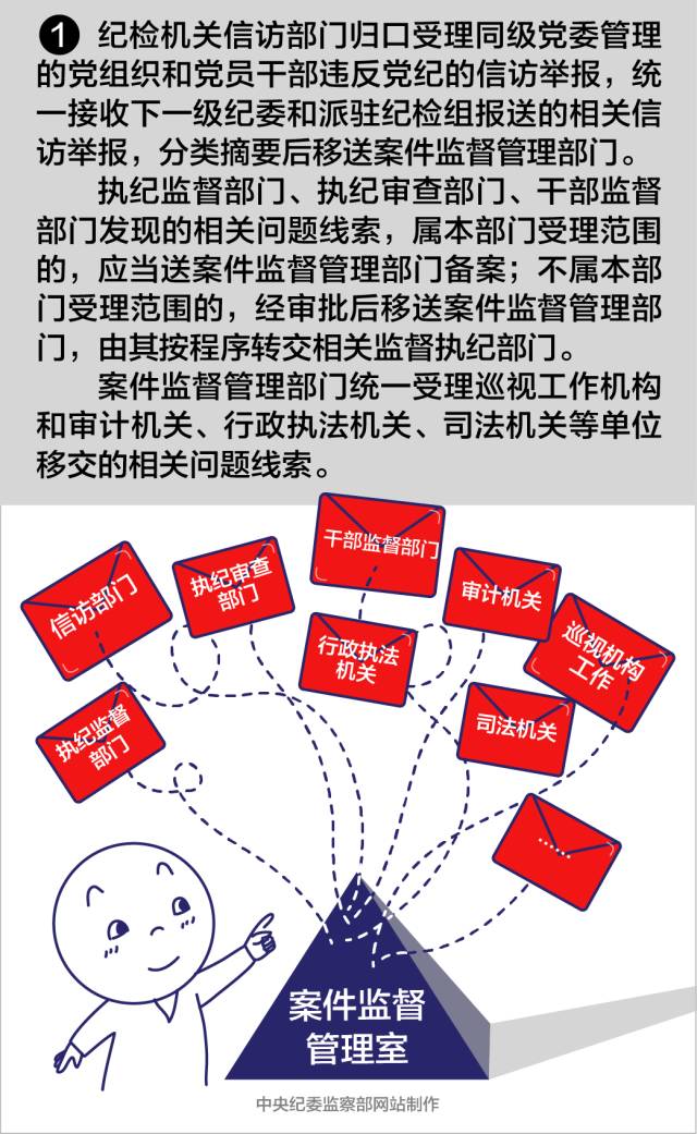 最新纪检处理与小巷深处的独特风味揭秘