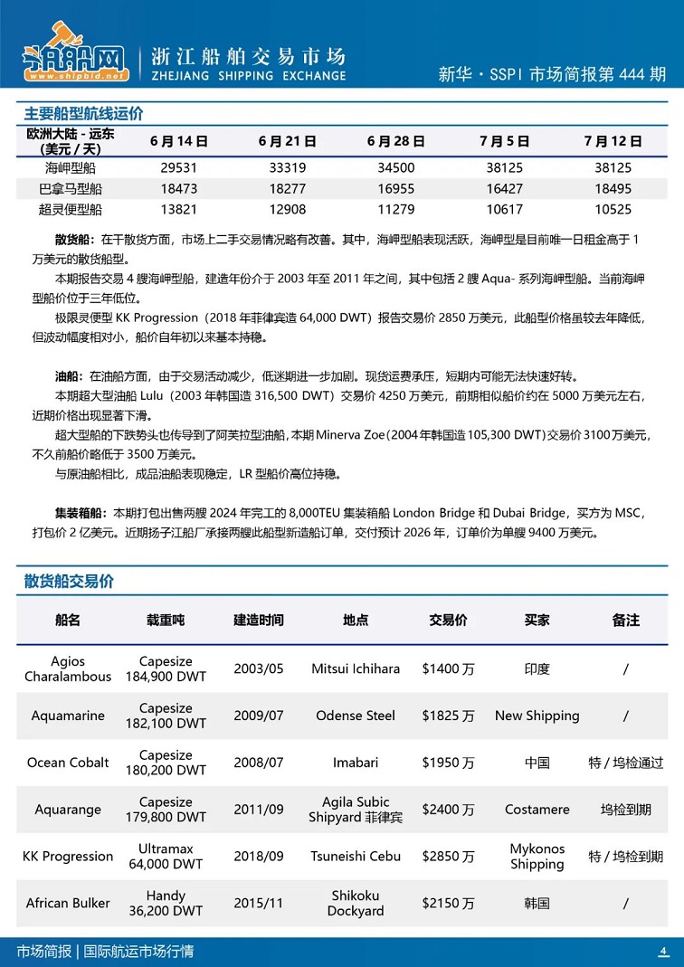 最新船机，小巷深处的机械创新力量