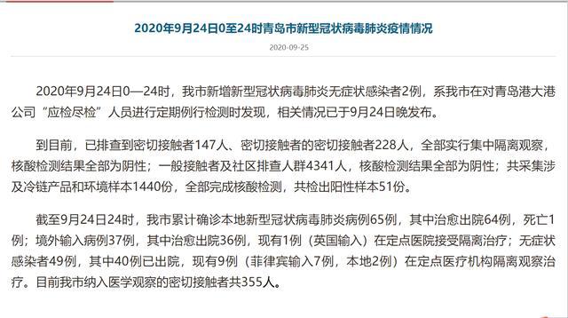 环境监测设备 第15页