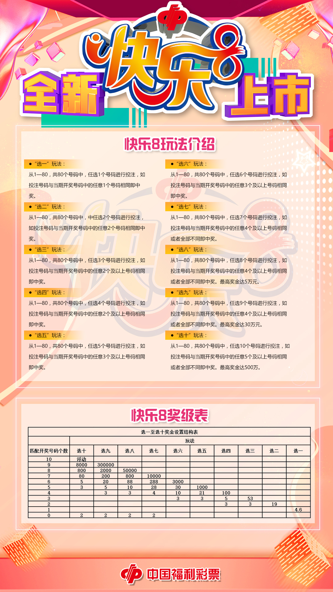 乐8最新，启航学习之旅，培育自信与成就感的源泉