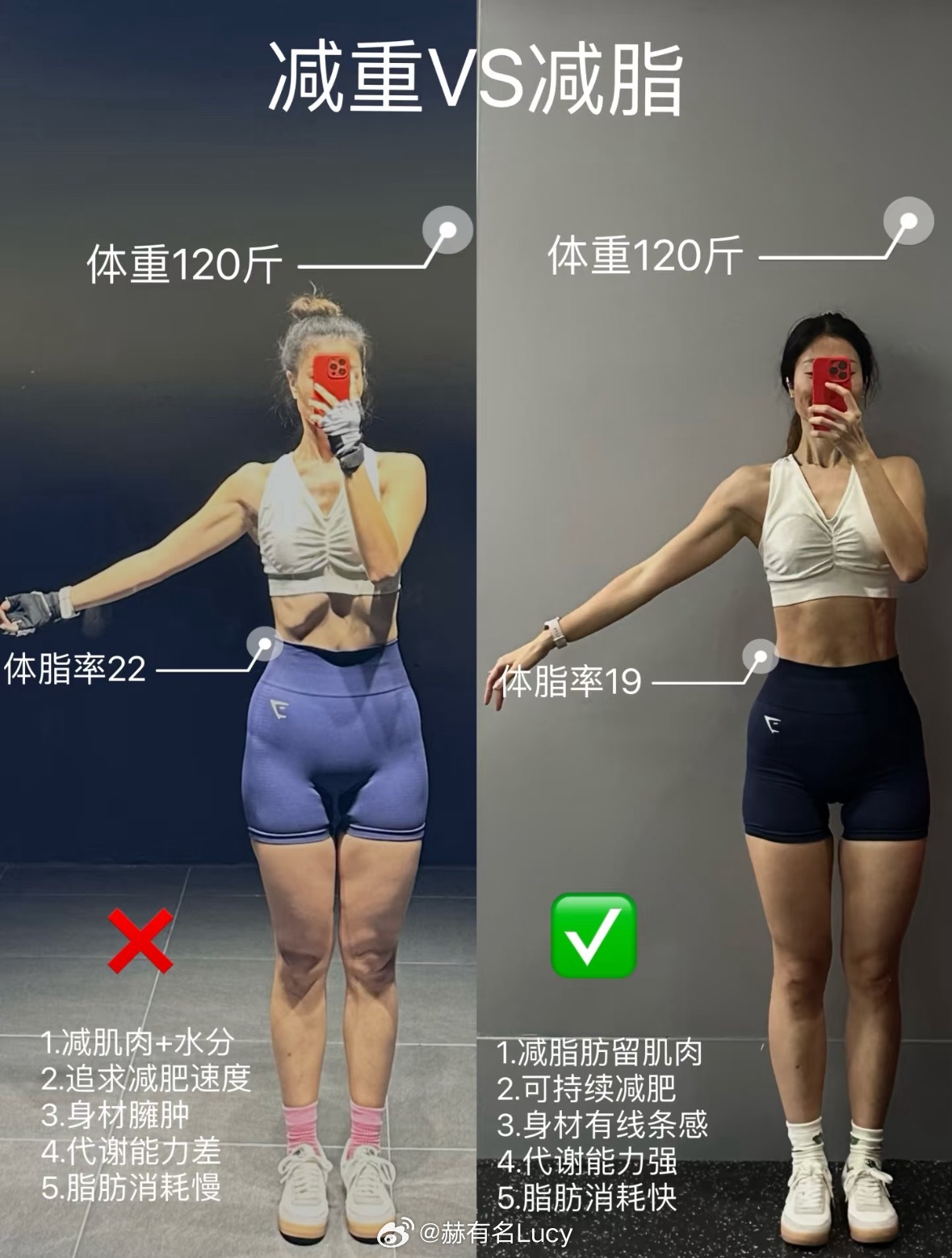 最新健身减肥神器，科技重塑健康，激发生活激情