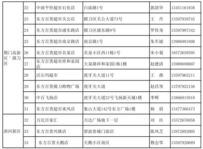 荆门疫情最新动态，变化中的力量与学习带来的自信与成就感