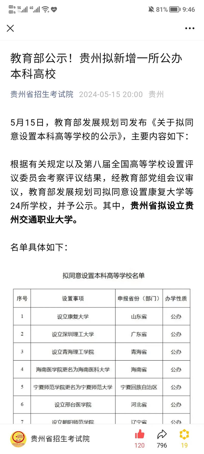 贵州学校最新变革，自信与成就感的彰显