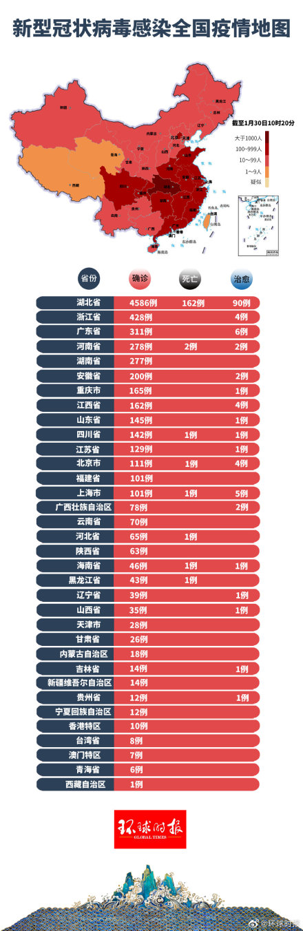 最新疫情地图使用指南，掌握最新疫情动态，了解疫情分布状况