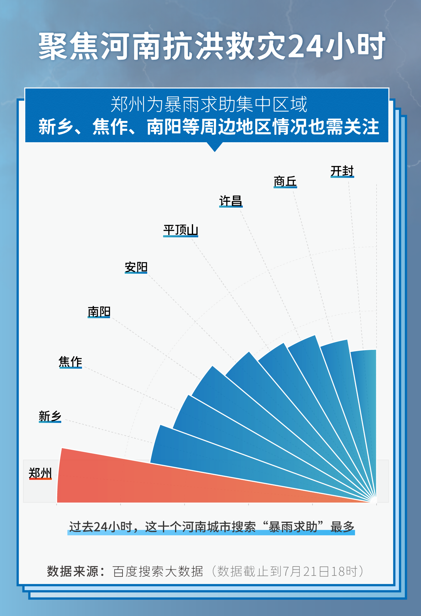 抗洪最新数据揭秘，江河安澜背后的数字故事