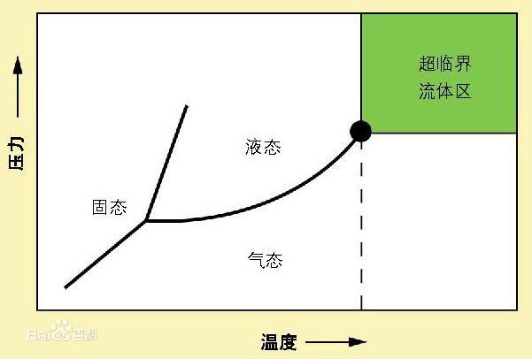 锅筒最新标准与小巷独特风味探索之旅