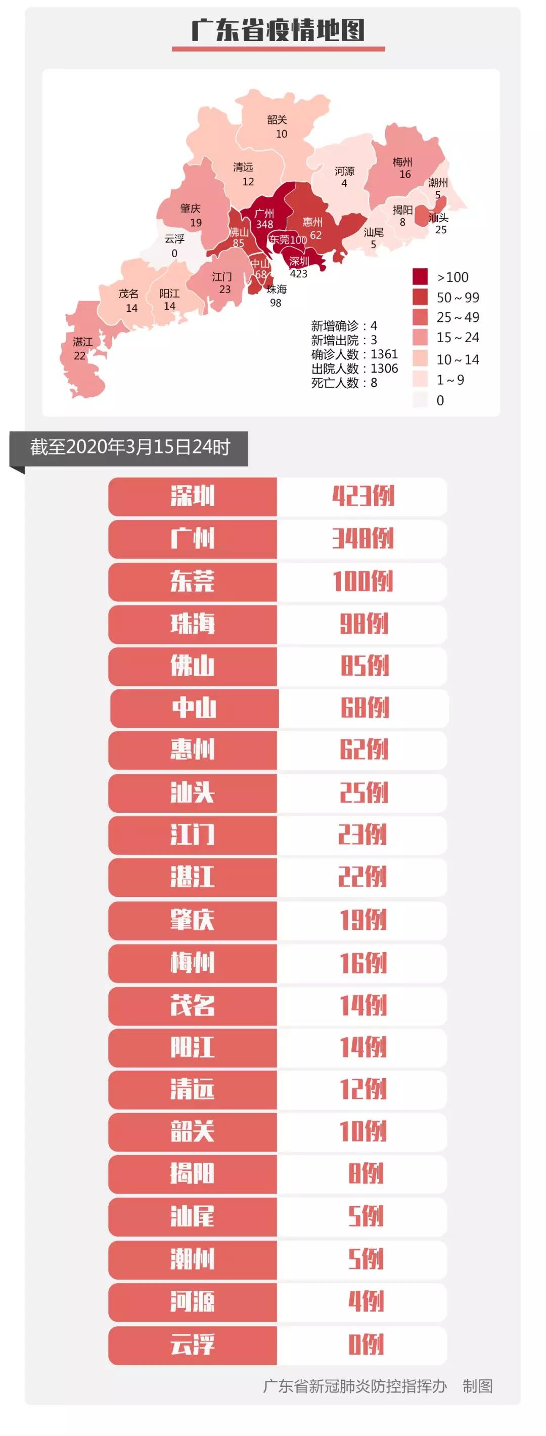 科技守护生命之光，最新型肺炎病例智能监测方案揭秘
