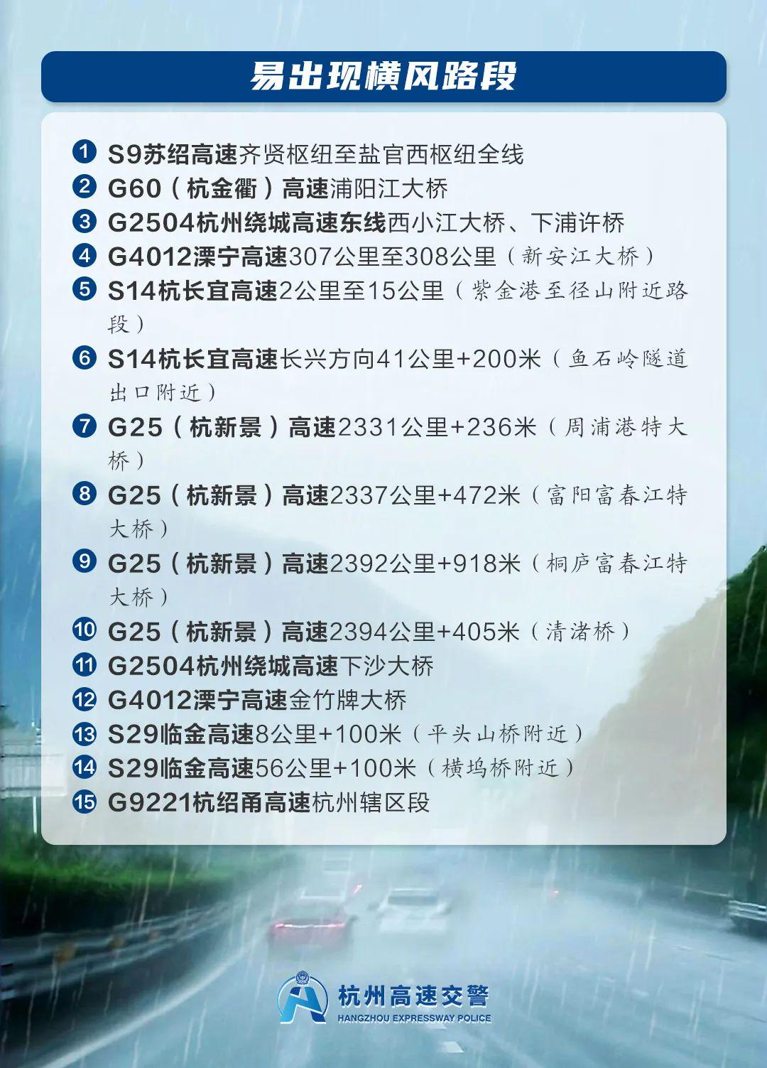 浙江杭州台风来袭，探索自然美景的绝佳时机