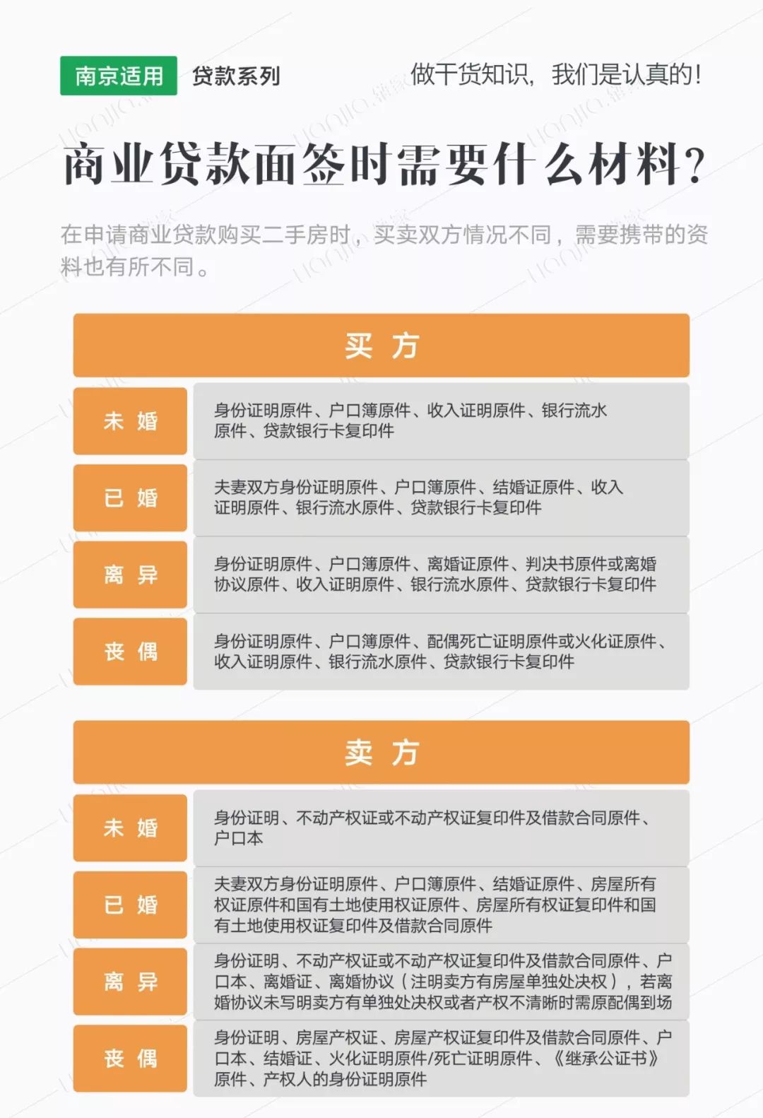 济南商贷最新利率详解，申请、利率及步骤指南