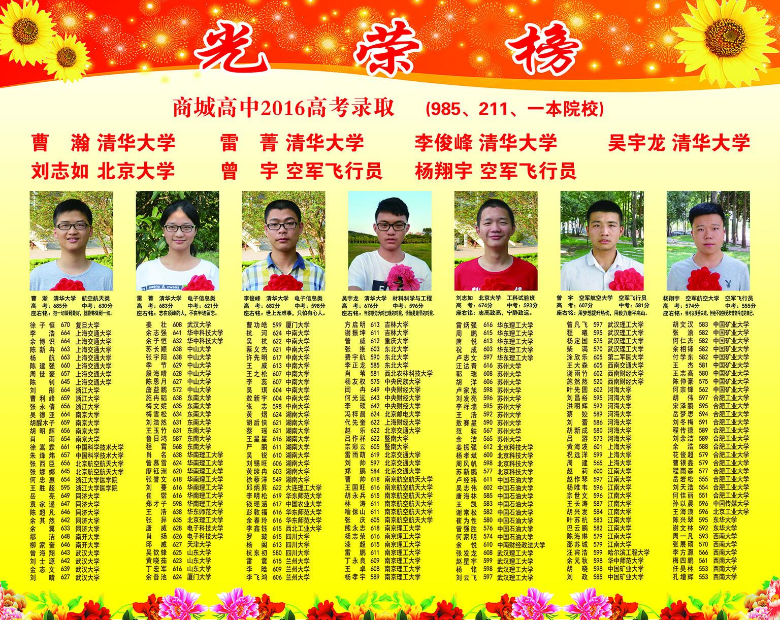 高考预测录取学校揭秘，梦想学府等你来挑战！