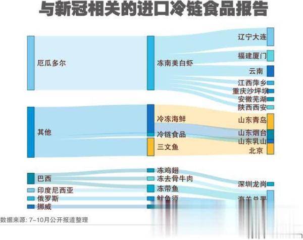 新发地疫情好转，探索自然美景与内心平静的时机来临