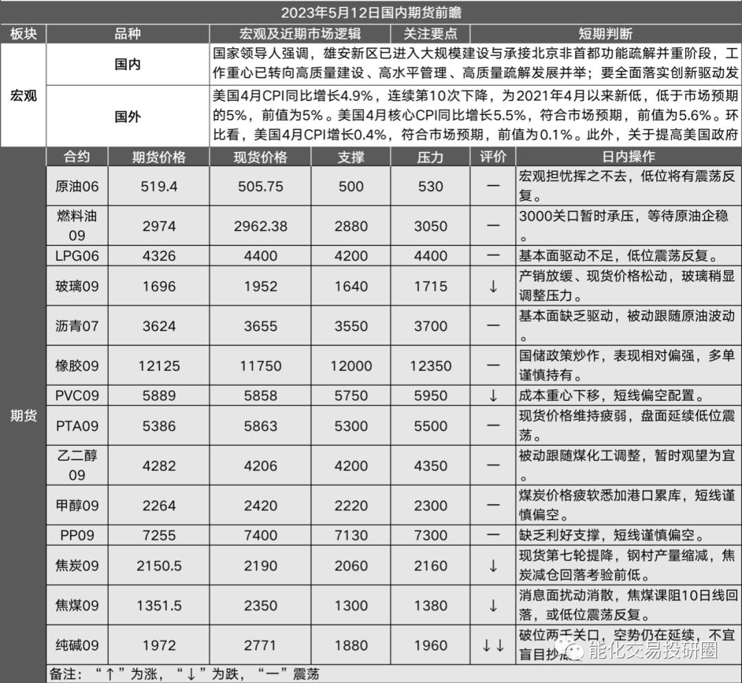 纯碱期货最新走势分析与巷弄深处的秘密小店动态