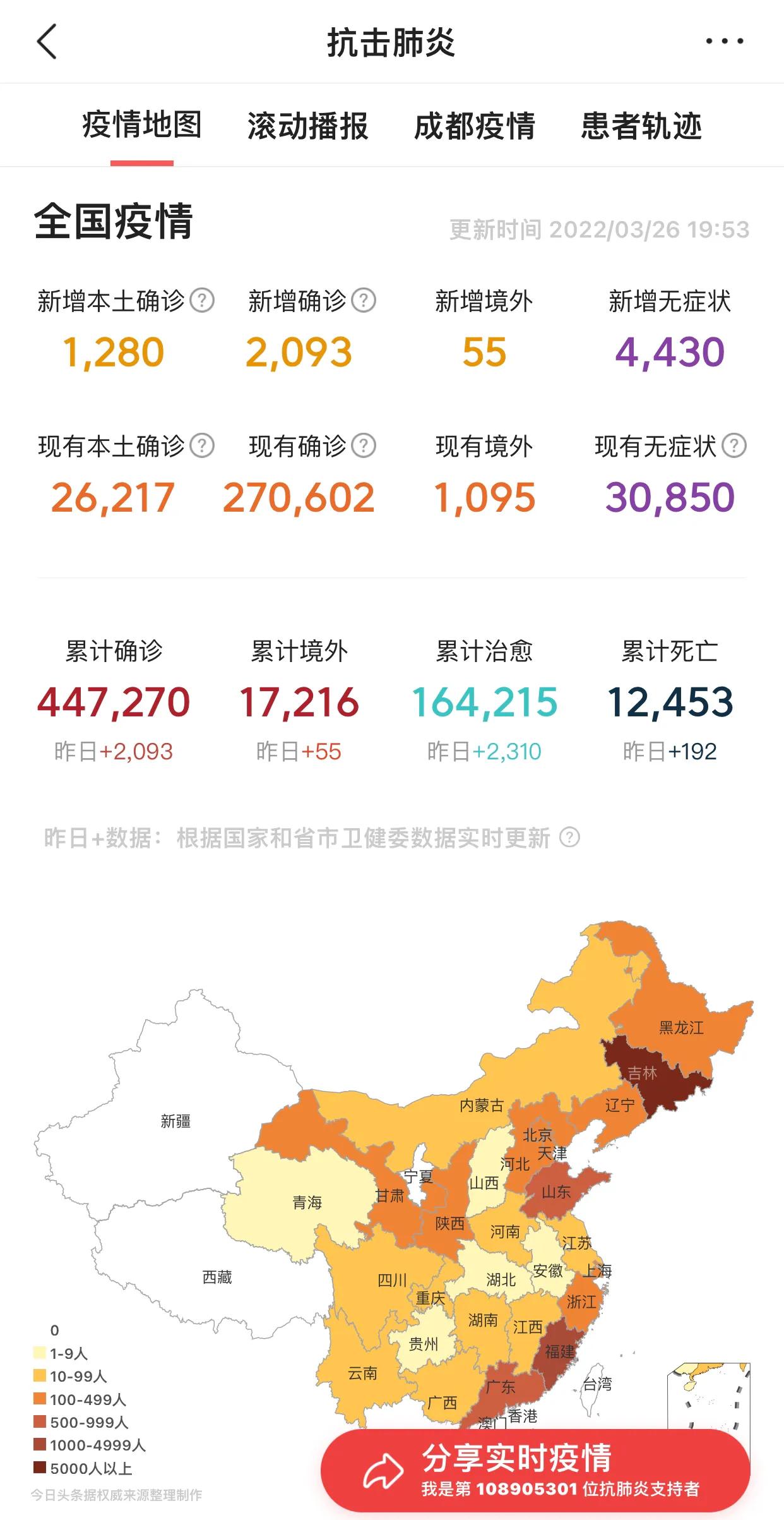 中国肺炎疫情最新统计分析与观点论述