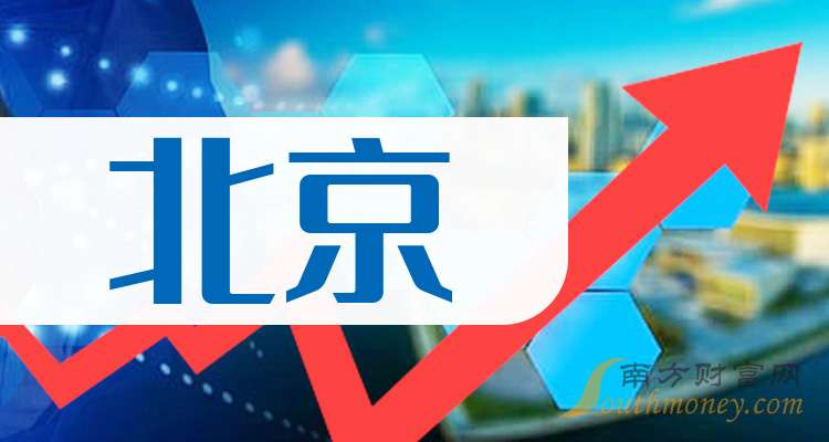 北京最新上市公司概览，聚焦要点、趋势与未来展望