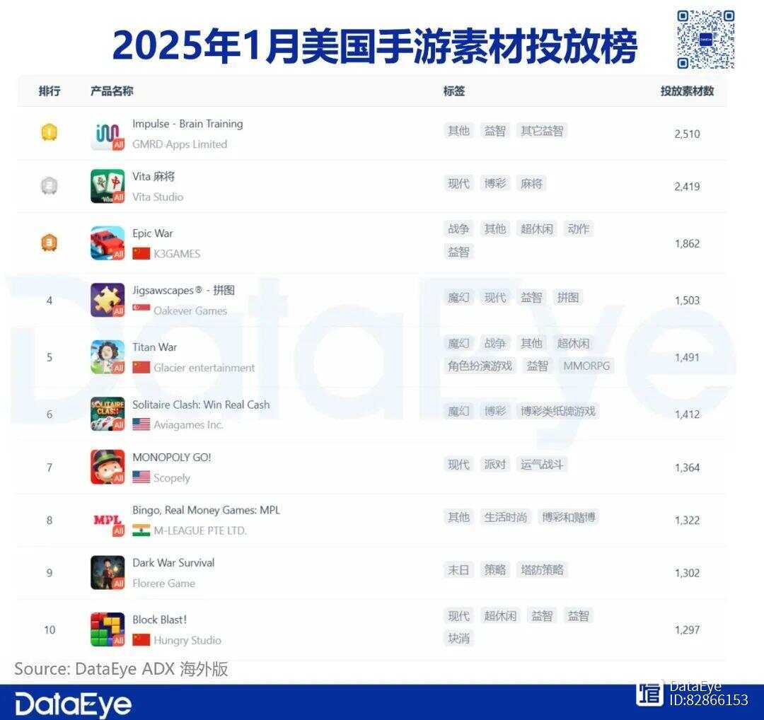 科技重塑娱乐，探索掌中世界的最新手游，2025年游戏盛宴开启！