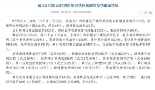 新疆最新疫情报告，疫情下的温情日常