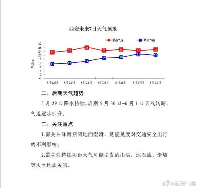 陕西最新特大暴雨深度解析及应对之策