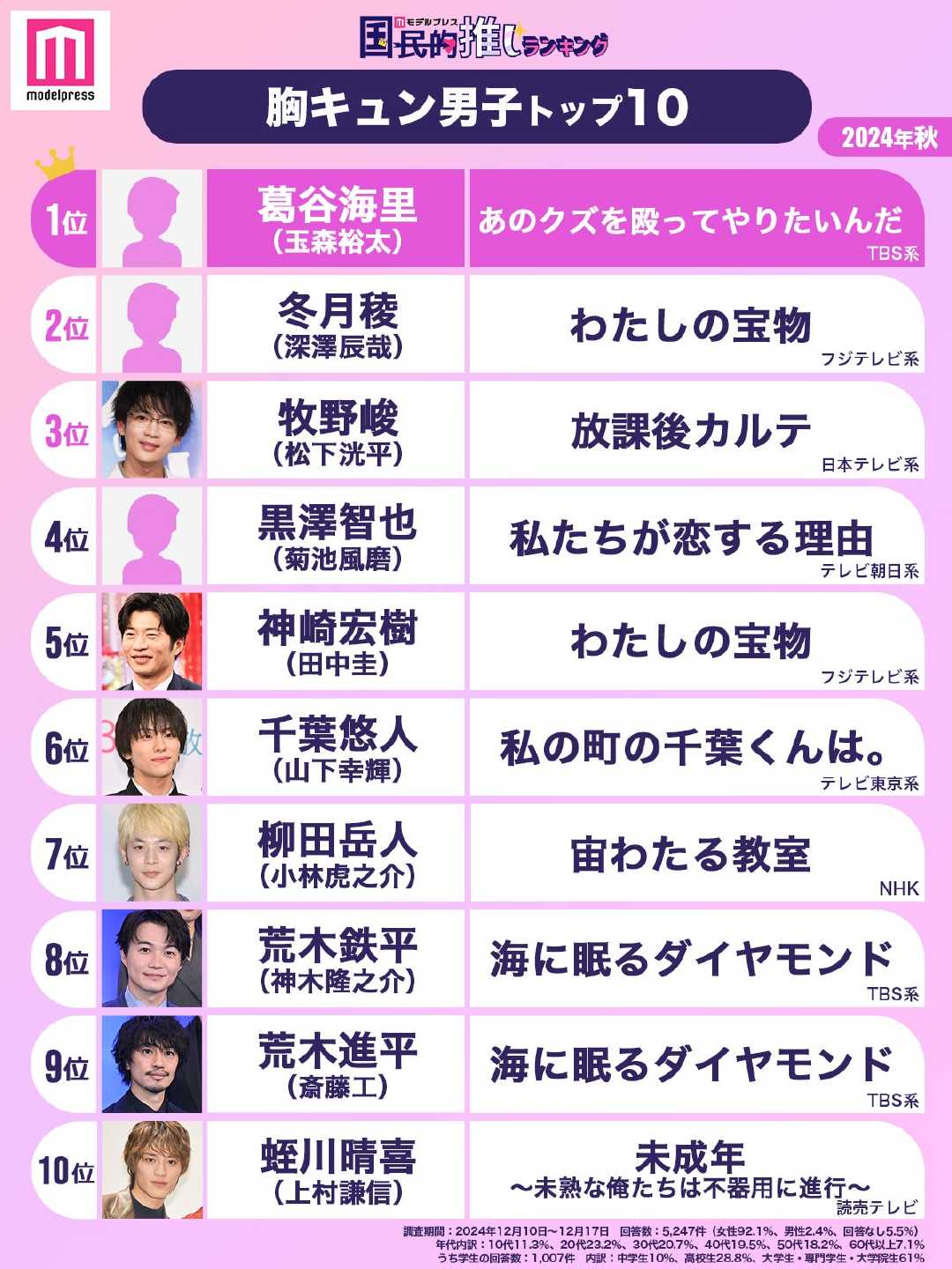 环保设备 第19页