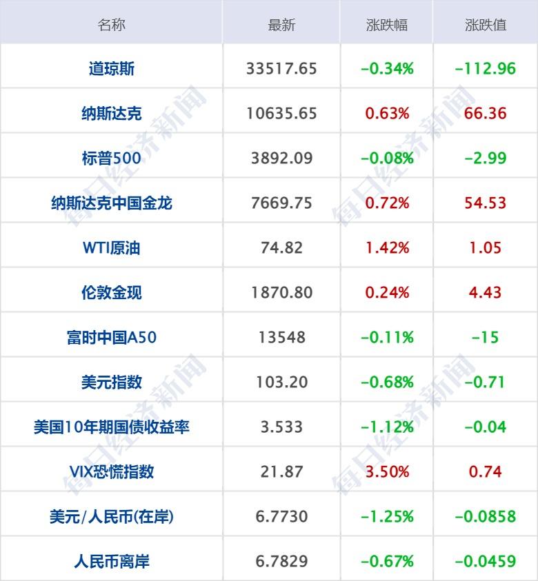 最新美元使用指南，了解新版一美元纸币及其使用指南