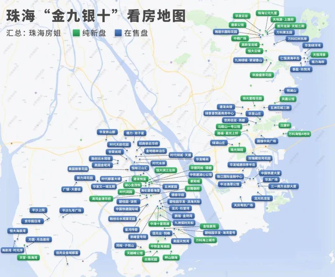 珠海楼盘最新价格动态及市场走势深度解析