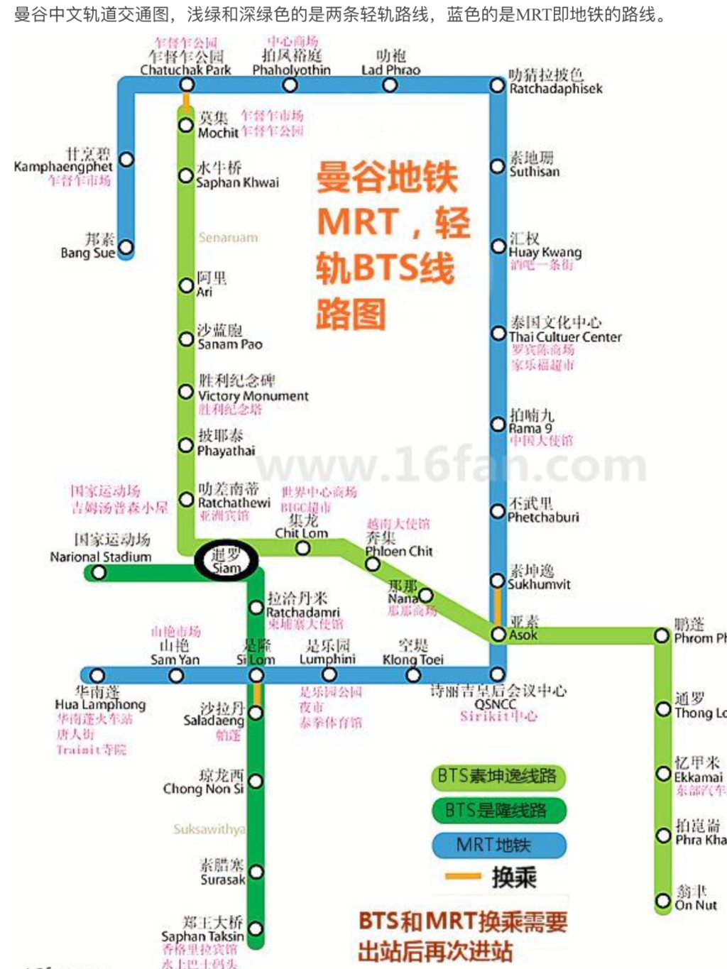 YM最新线路详解，步骤指南与操作指南