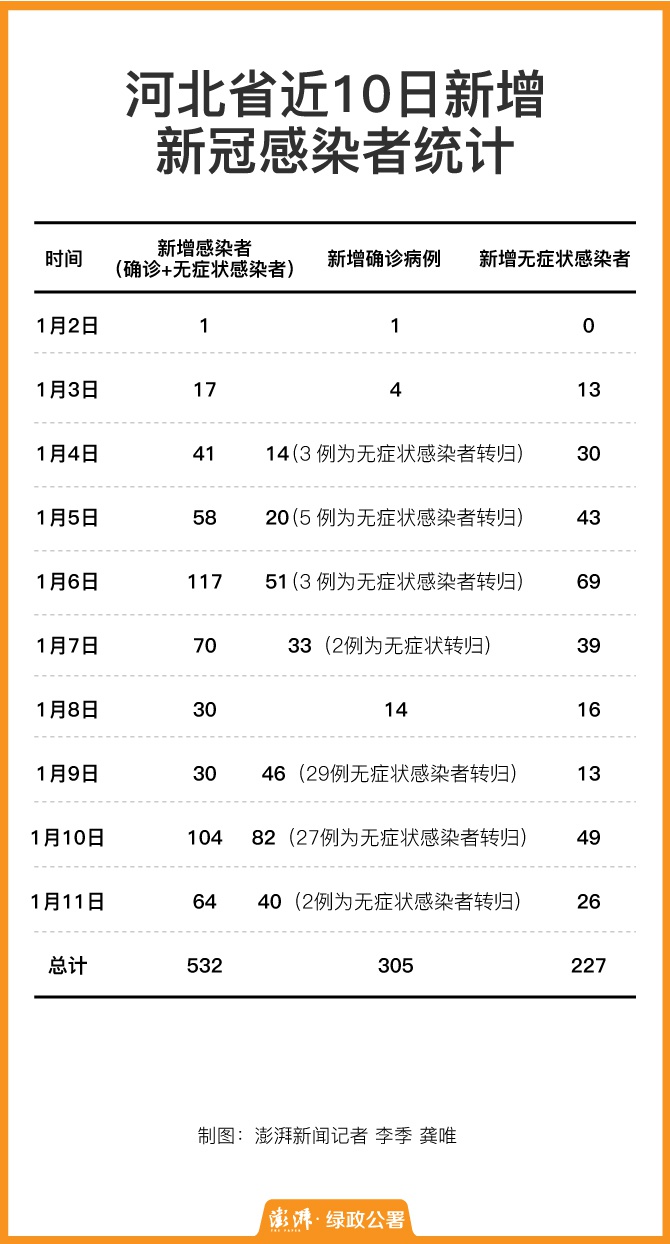 河北疫情下的自然探索之旅，寻求内心宁静与平和