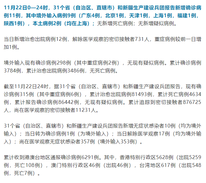 自贡疫情最新数据更新报告