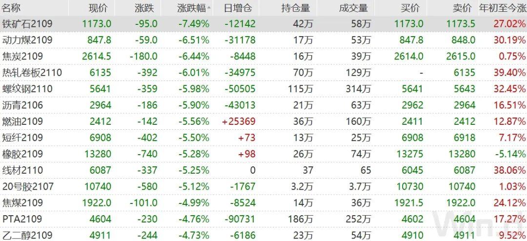 科技重塑矿石世界，铁矿石最新信号揭示未来智能魅力体验