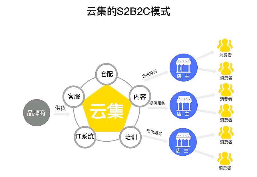 拉人头最新模式，深度解析与观点阐述