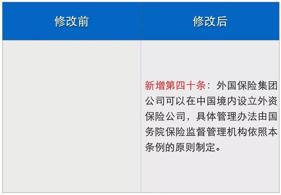 银行最新法规深度解读，影响及重要性探讨
