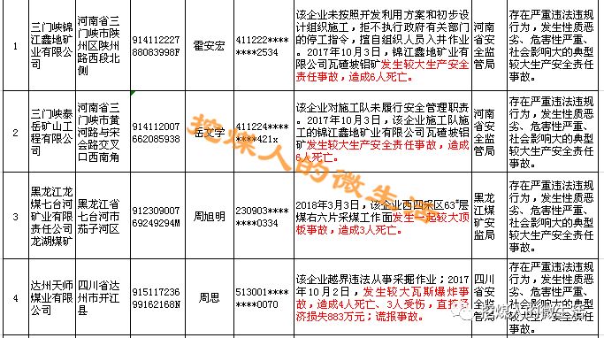 电白最新黑名单背后的自然美景探索之旅