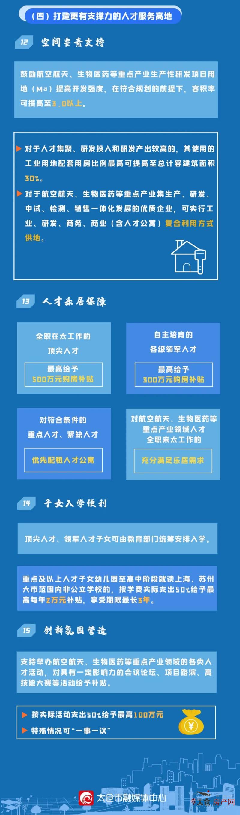 太仓最新政策下的温馨日常体验