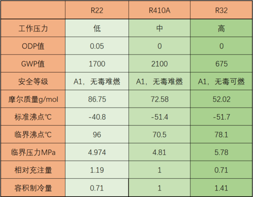 R41Z最新动态，引领潮流的技术发展与创新