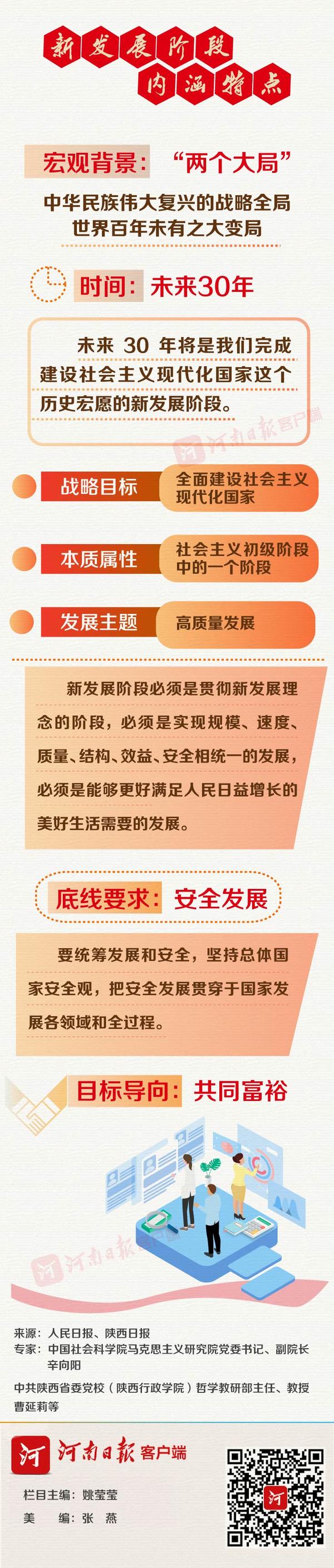 揭秘最新发展理论，热点知识一网打尽！