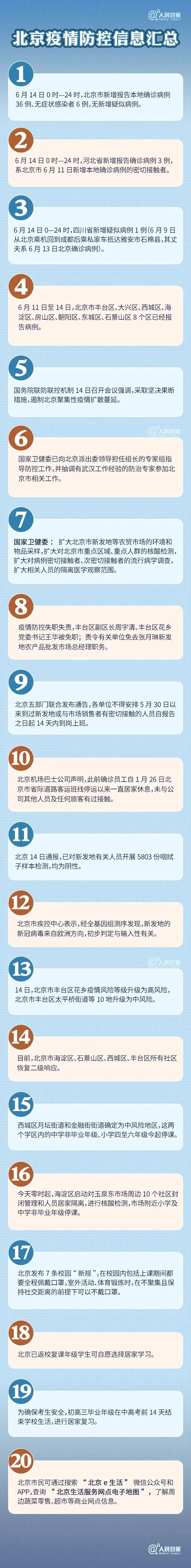 北京最新疫情流调报告，分析与解读