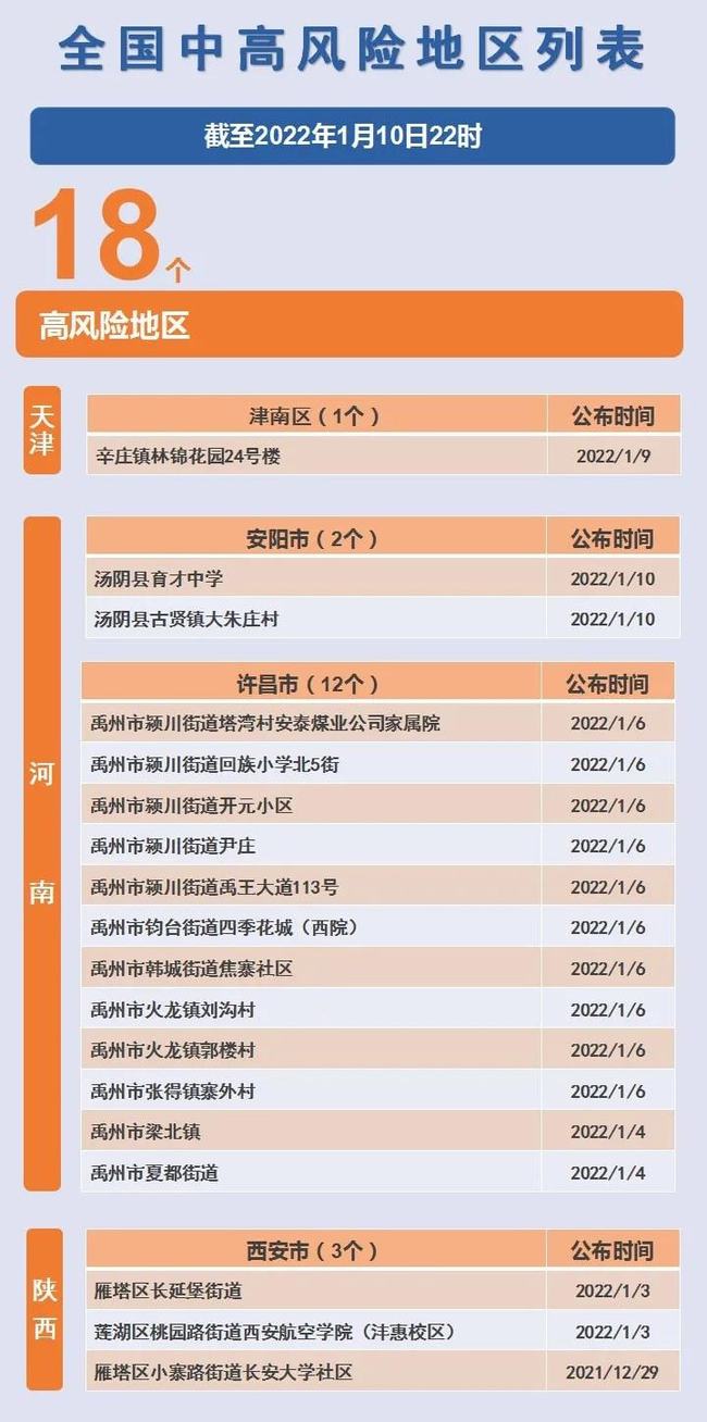全球视角下的最新国家风险等级观察与解读