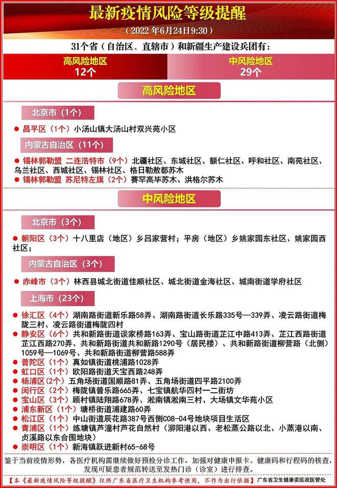 广东疫情最新通报及其多元观点分析
