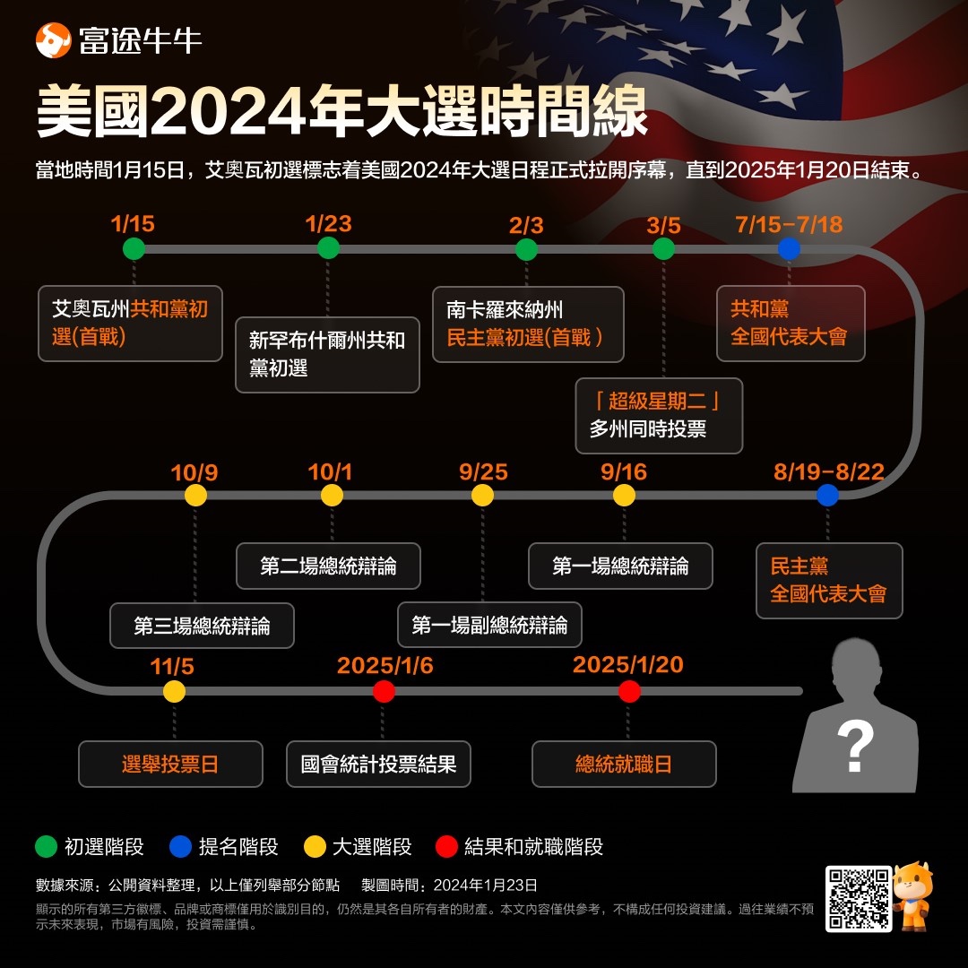 美国大选尘埃落定，揭秘独特风味小店的幕后故事