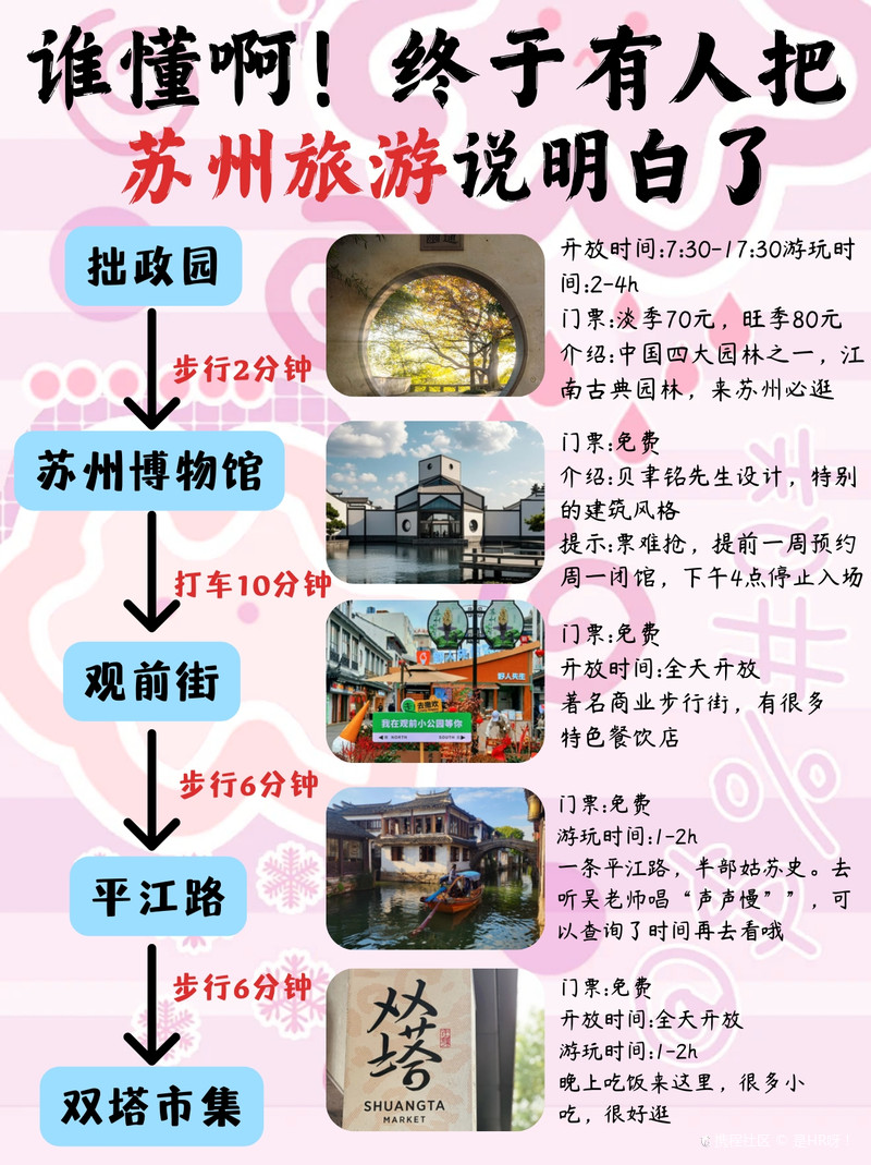 苏州最新旅游攻略，追寻自然美景，探寻内心宁静之旅