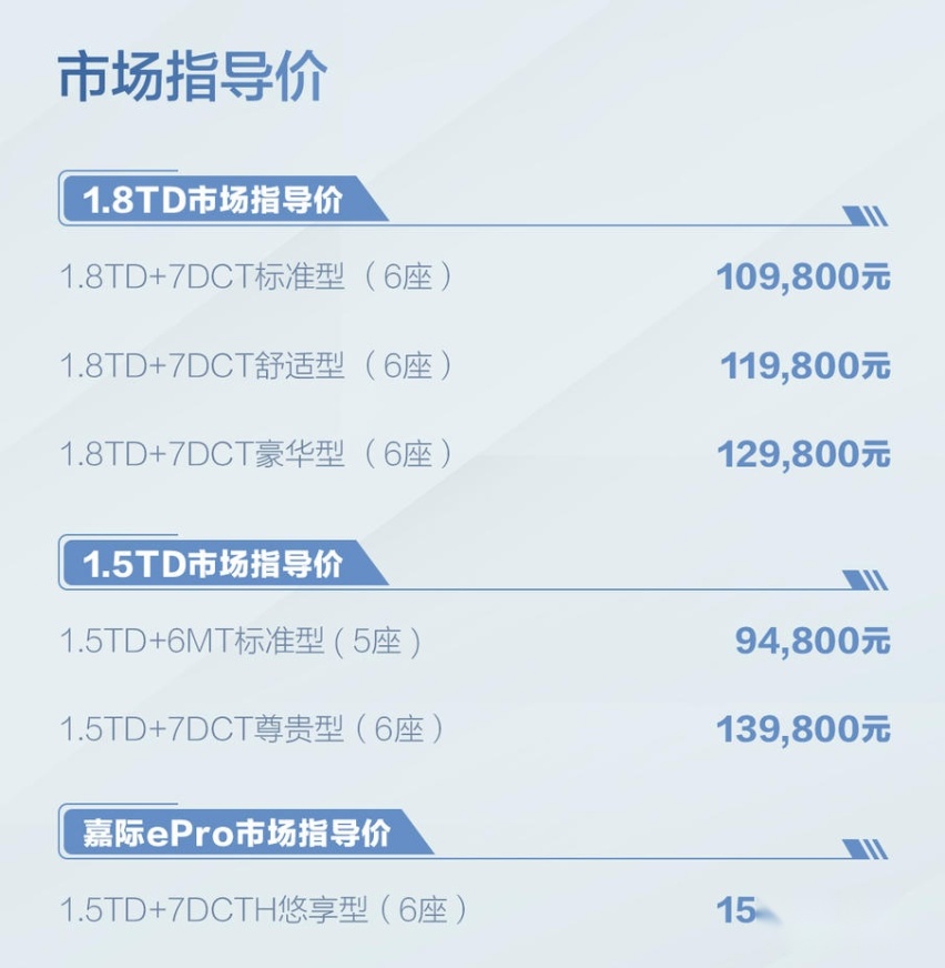 吉利嘉际最新报价及全方位解读，让您购车无忧