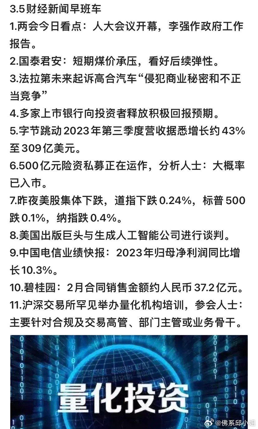 数字货币崛起与全球金融市场变革的财经新闻回顾与事件分析