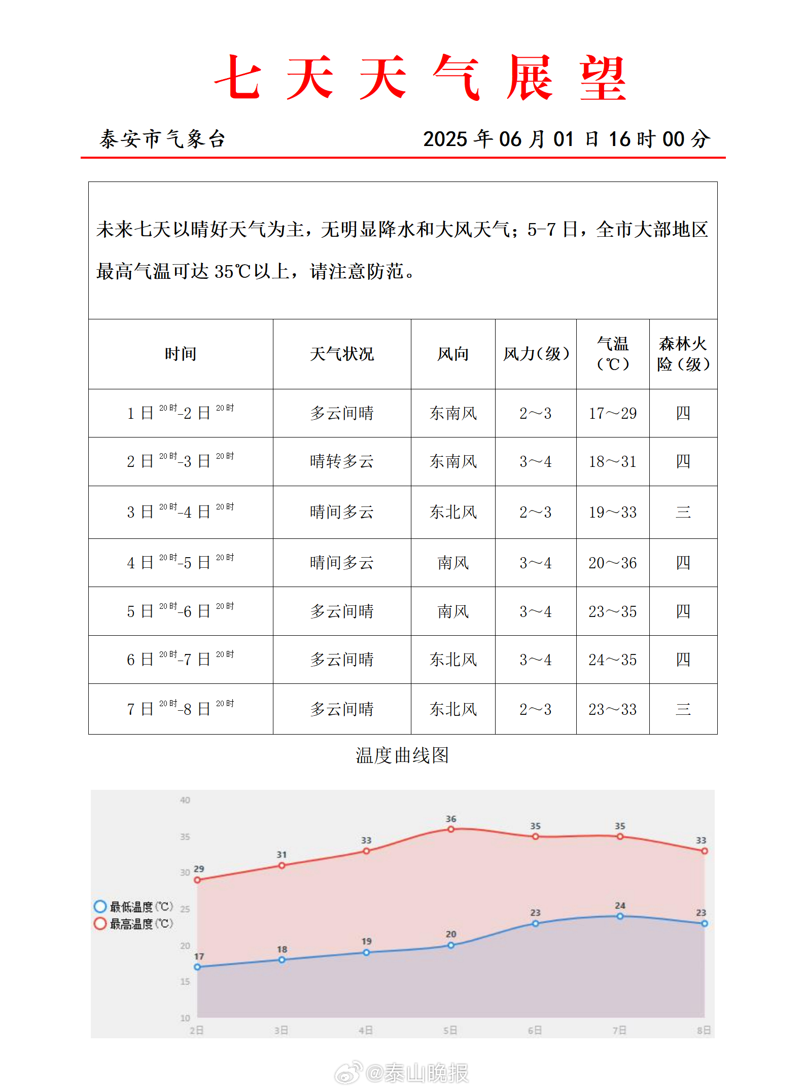 关于最新观点的深度论述，2月6日最新动态分析