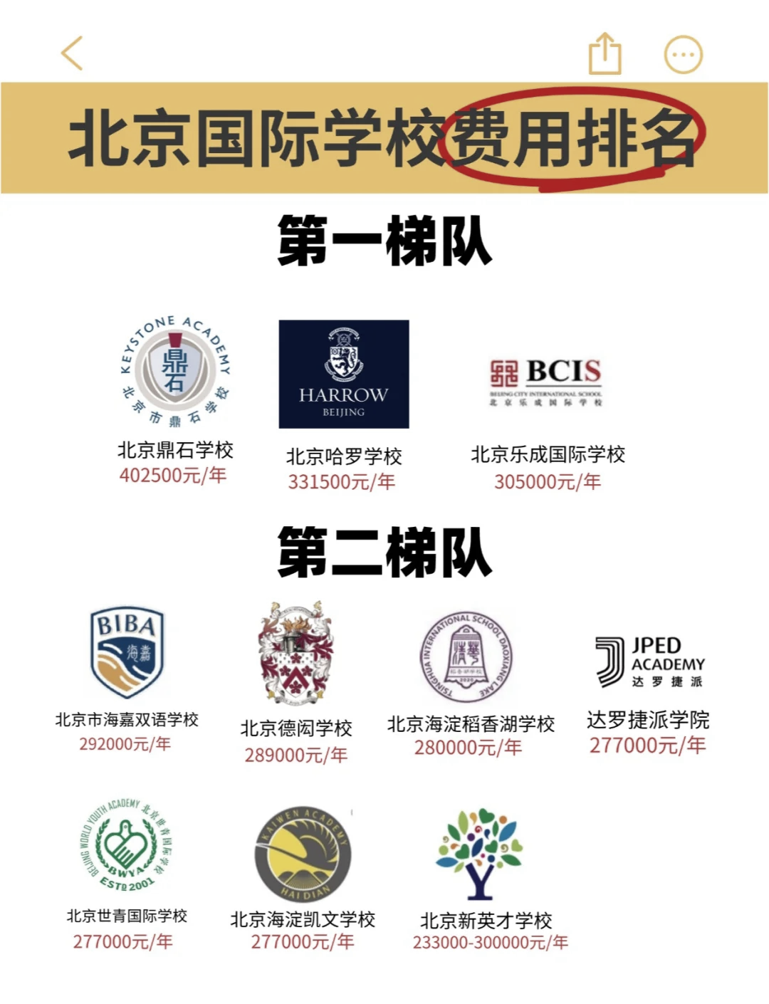 北京最新学校，智慧之旅启程，自信教育塑造未来