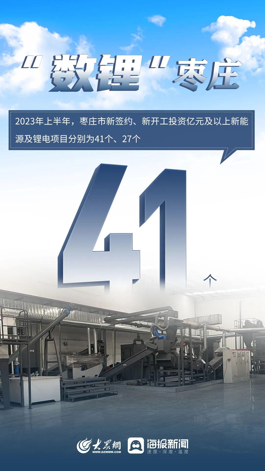 锂电最新进展，科技重塑生活，未来触手可及