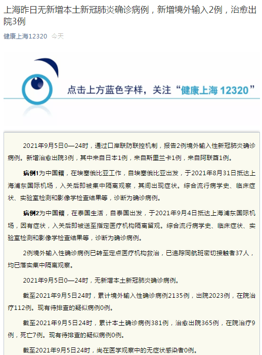 上海境外最新疫情通报🌟重要信息，你我都需了解的事