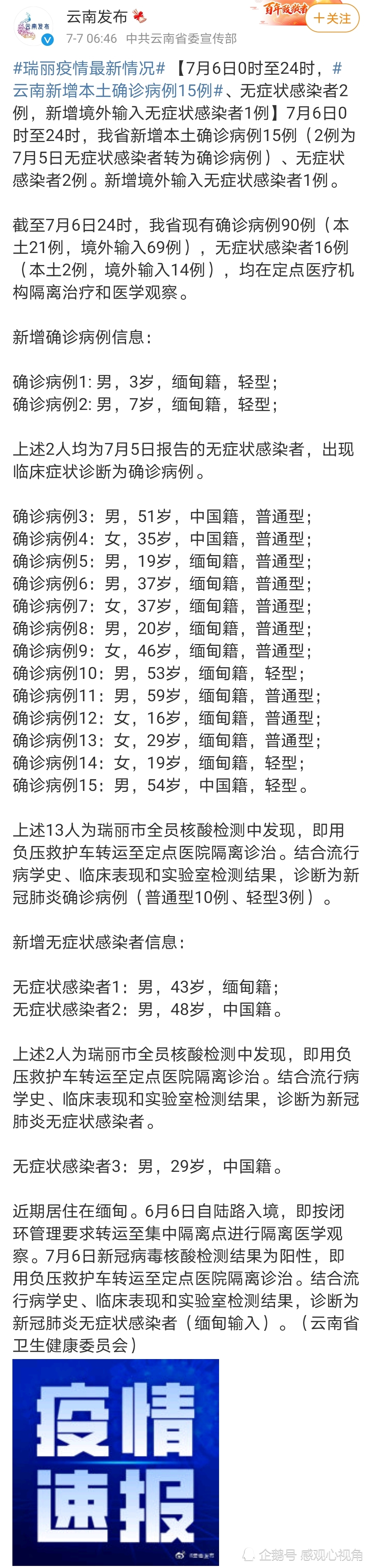 云南新冠疫情最新动态，疫情下的小日常与温情故事