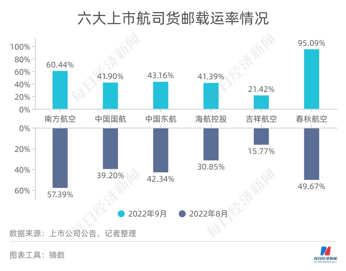 全国疫情最新实时数据更新，你的关注，我们的实时报告！