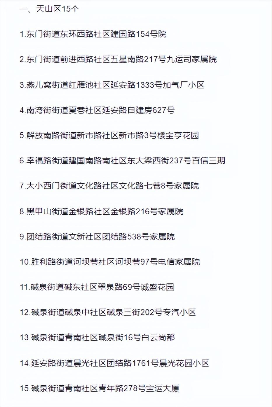 新疆乌鲁木齐疫情最新报告更新